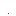 Texture for torch