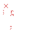 Texture for dwa