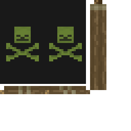 Texture for Bd