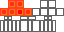 Texture for robot
