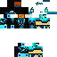 Texture for skin