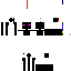 Texture for miniderman
