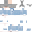 Texture for zhen sleep