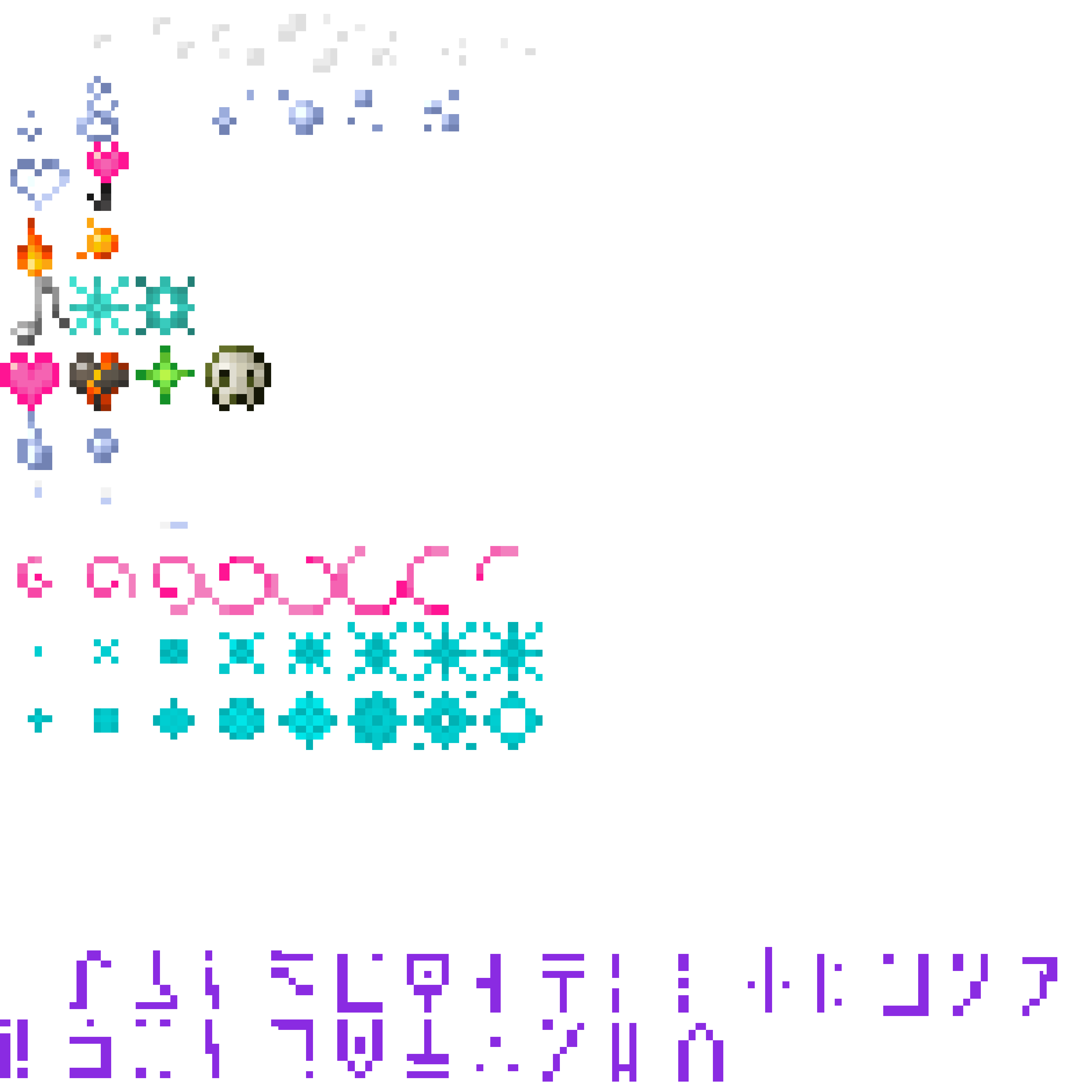 Texture for real particles