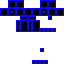 Texture for Malware (from databrawl)