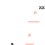 Texture for Phant0m v8