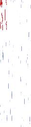 Texture for blod rain