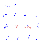 Texture for oye