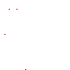Texture for ivisivel