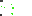 Texture for icon