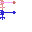 Texture for arrow