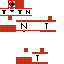 Texture for Noob