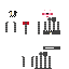 Texture for mangle
