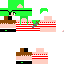 Texture for Patchy