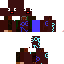 Texture for gogotv z čech a z jungle