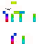 Texture for sus