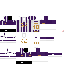 Texture for AlianzaLima