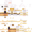 Texture for a