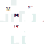 Texture for 