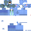 Texture for stitch