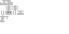 Texture for vdvd
