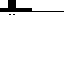 Texture for Unrano
