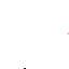Texture for invisible