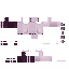 Texture for çkç