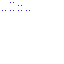 Texture for fdz