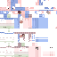 Texture for sd