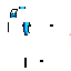 Texture for asas