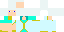 Texture for gd