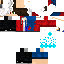 Texture for sdf