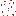 Texture for all