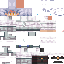 Texture for conquest