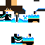 Texture for ggez