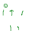 Texture for ahe