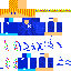 Texture for multicort