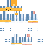 Texture for asdf