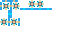 Texture for Blue shulker pew
