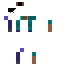 Texture for naoki
