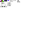 Texture for Thinking With Portals!