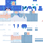 Texture for AOI2
