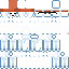 Texture for sangurasu