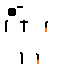 Texture for sla