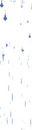 Texture for Regen