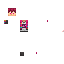 Texture for アベル(未完)
