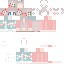 Texture for Julia