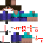 Texture for noob