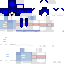 Texture for mandake2